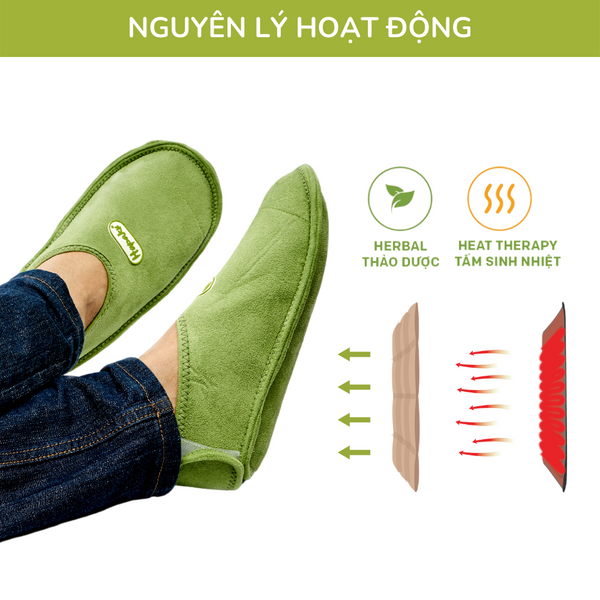 Tấm Thảo Dược Thay Thế Cho Đai Chườm Thảo Dược Bàn Chân - Làm Nóng Bằng Điện