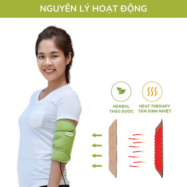 Đai Chườm Thảo Dược Khuỷu Tay Hapaku - Làm Nóng Bằng Điện
