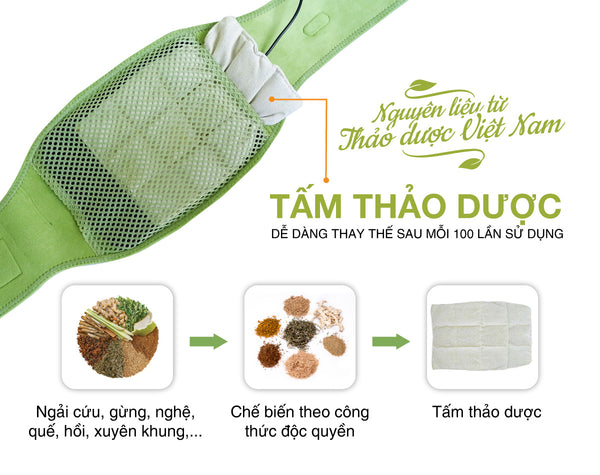 Tấm Thảo Dược Thay Thế Cho Đai Chườm Thảo Dược Lưng Bụng - Làm Nóng Bằng Điện