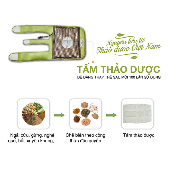 Tấm Thảo Dược Thay Thế Cho Đai Chườm Thảo Dược Đầu Gối - Làm Nóng Bằng Điện